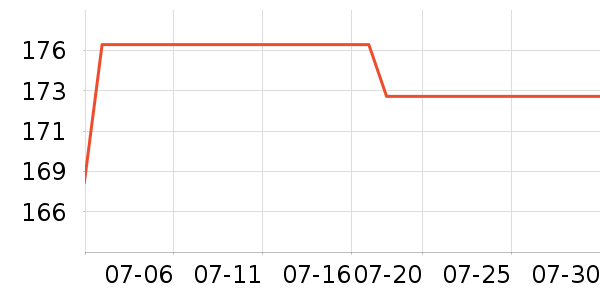 �ﱦ����ʪ��ʷ�۸�