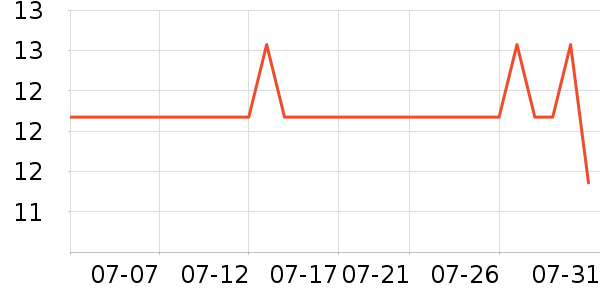 ϸϸ���Ӽ�Ь��ʷ�۸�