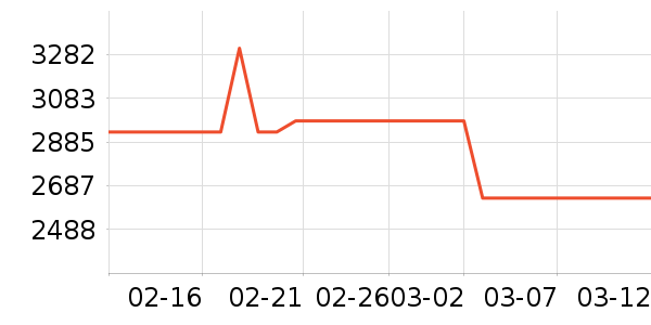 Hizeroϴ�ػ���ʷ�۸�