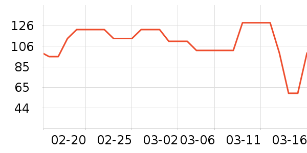 �ƴ�ά����/������/����п����ʷ�۸�