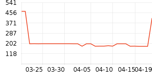 ����Ե�׾���ʷ�۸�