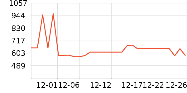 ������ˮ����ʷ�۸�