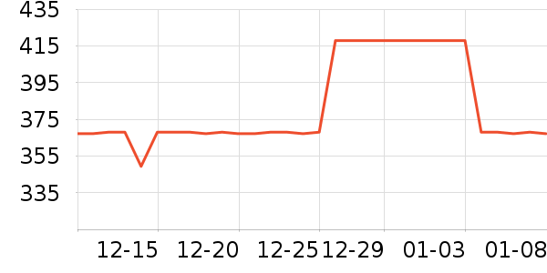 ����Ͳ��/�����ʷ�۸�