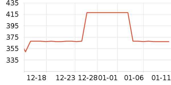 ����Ͳ��/�����ʷ�۸�