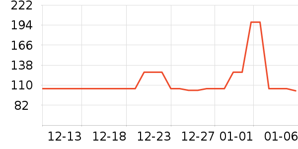 ˯��/�Ҿӷ���װ��ʷ�۸�