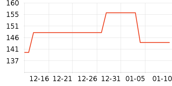 ܽ����˿��������ʷ�۸�