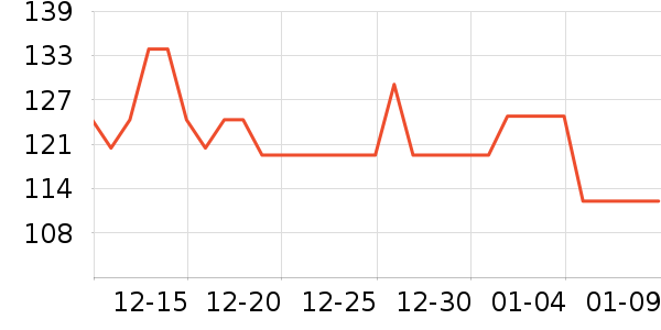 �ǰͿ˿���/�̲���ʷ�۸�