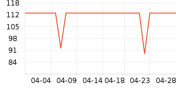 �ǰͿ˿���/�̲���ʷ�۸�