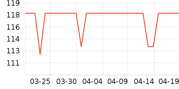 ���������׷�/��������ʷ�۸�