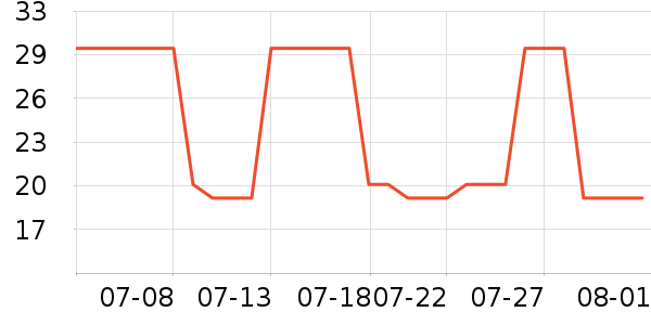 ����Ӥͯ��Ʒ�׼���ʷ�۸�