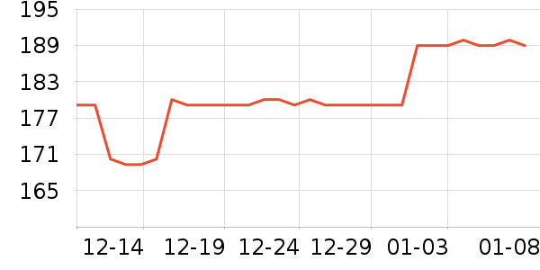 �����������CC/BB˪��ʷ�۸�