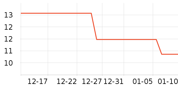 ����綯���������ʷ�۸�