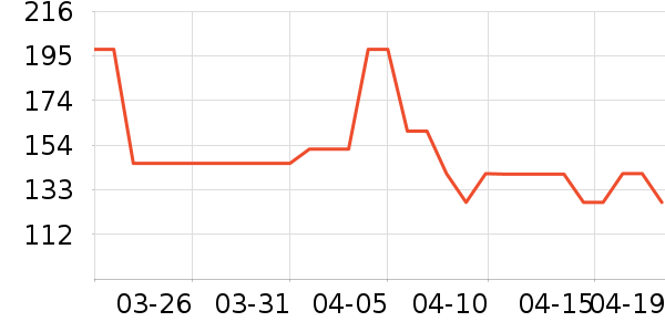 ���°���Ӿ�þ���ʷ�۸�