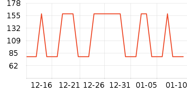 �Ź�������ʷ�۸�