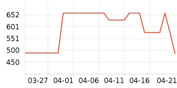 ϰ��������ʷ�۸�