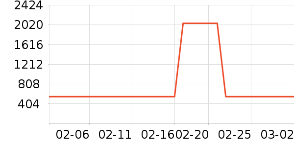 ����ɽȡů����ʷ�۸�