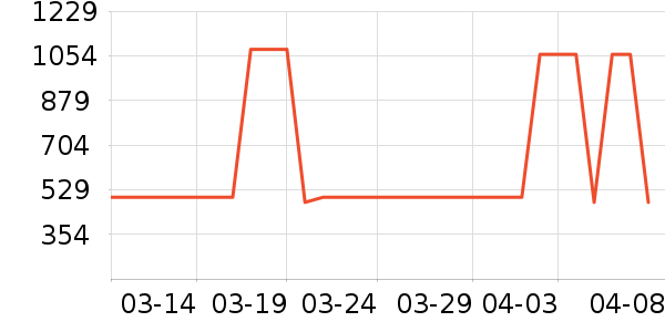 ���Ĺ��̻���ʷ�۸�