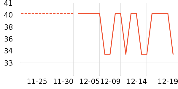 ͯ��ͯ�Ķ�ͯ���¿���ʷ�۸�