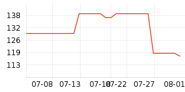 ���ϴ�˹�˶�Ь��ʷ�۸�