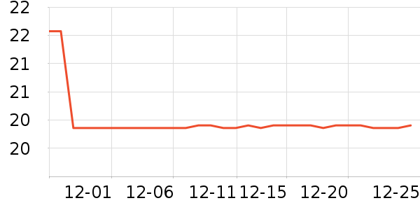 ��ţ����/������ʷ�۸�