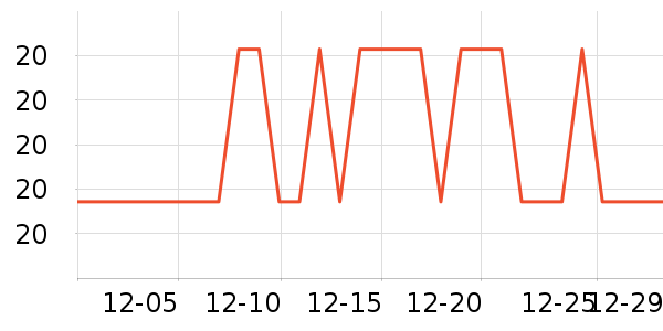 ��ţ����/������ʷ�۸�