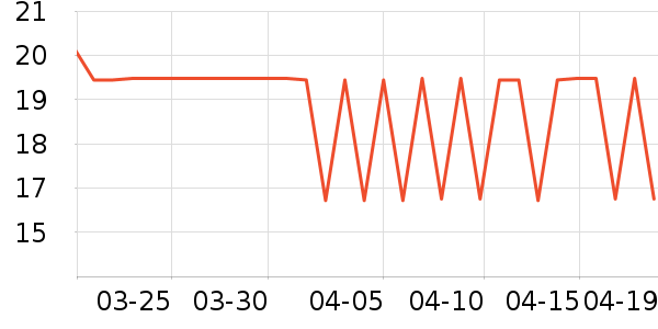 ��ţ����/������ʷ�۸�