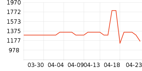 ������Ӥ���̷���ʷ�۸�