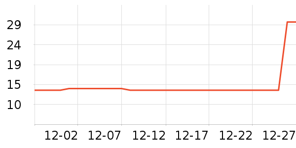 ��ά��������/˪��ʷ�۸�