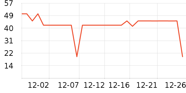 �ٻ�֮��ϴ��ˮ��ʷ�۸�