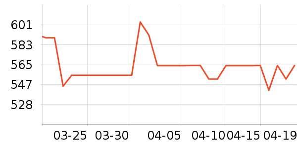 �����Ůʿ��Ь��ʷ�۸�