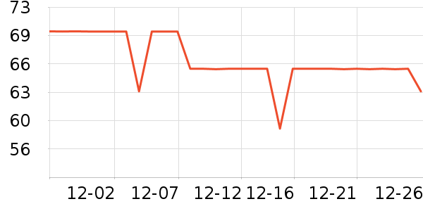 ����˹��ͯ���¿���ʷ�۸�