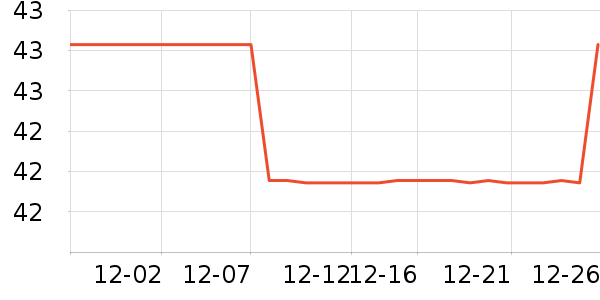 ����è����ʷ�۸�