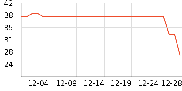 Candysign�ֻ������/��������ʷ�۸�