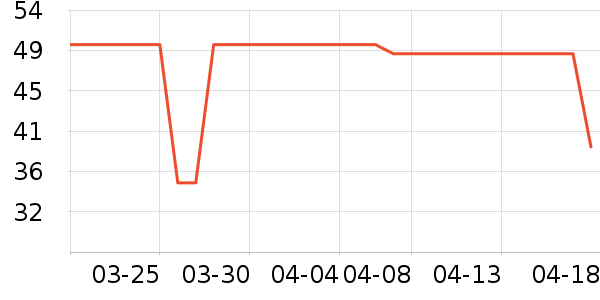 ���ú�ζ��������ʷ�۸�