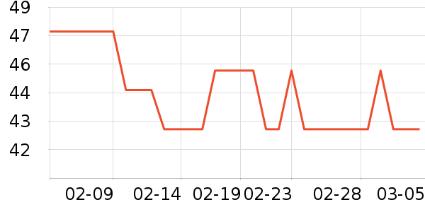 �������ɿ�����ʷ�۸�