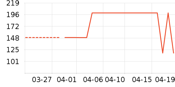 �����˶�Ь��ʷ�۸�