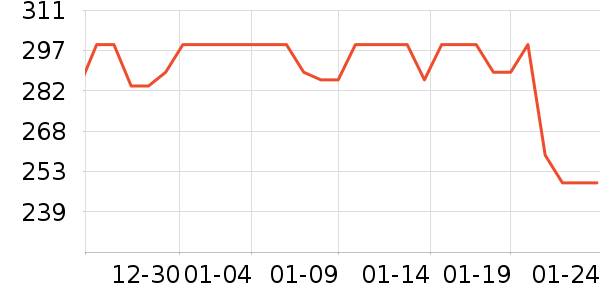 ˹�����˶�Ь��ʷ�۸�