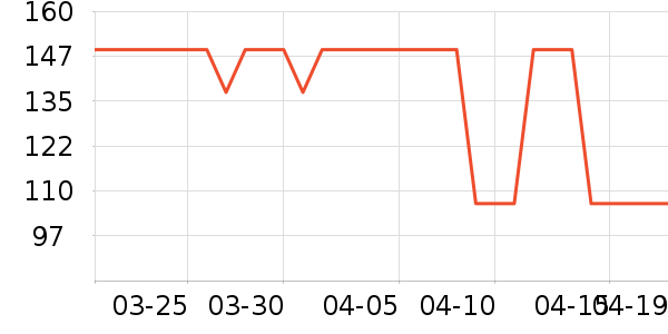 ��˿�÷�ɹ������ʷ�۸�