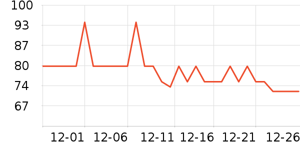 ��Ԫţ��/��Ʒ��ʷ�۸�