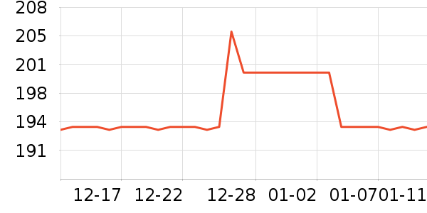 ������/ˮ��/ˮ����ʷ�۸�