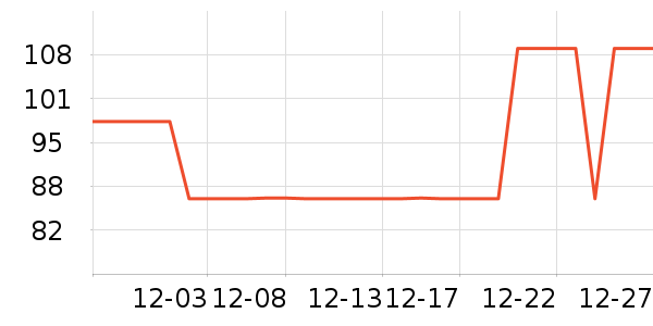 �ǵ�ѧ��Ь��ʷ�۸�