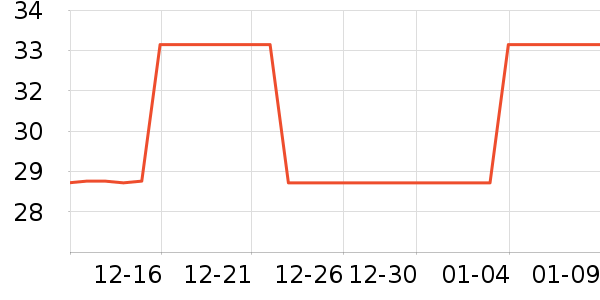 ��Դ������ʷ�۸�