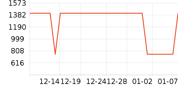 ���η�����ʷ�۸�