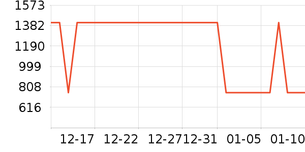 ���η�����ʷ�۸�