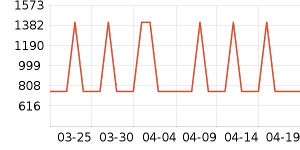 ���η�����ʷ�۸�