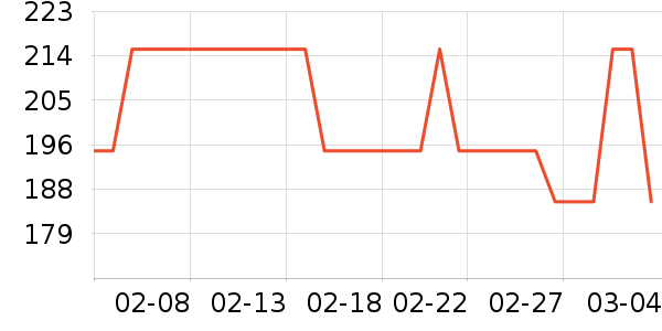 ����˯��/�Ҿӷ���װ��ʷ�۸�