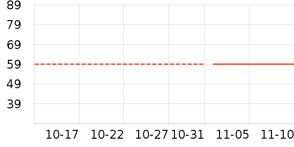 ���¿��ͯT����ʷ�۸�