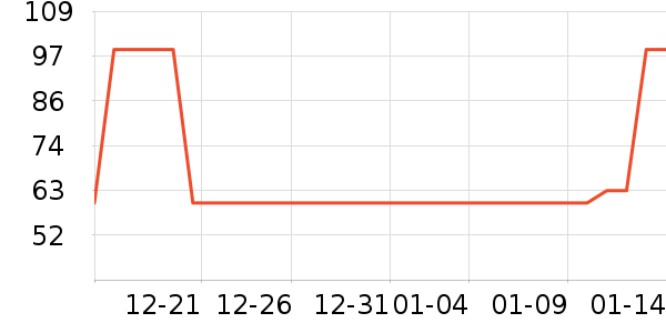 ���ʻ��������ʷ�۸�