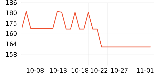 HOLBEIN���߻�����ʷ�۸�