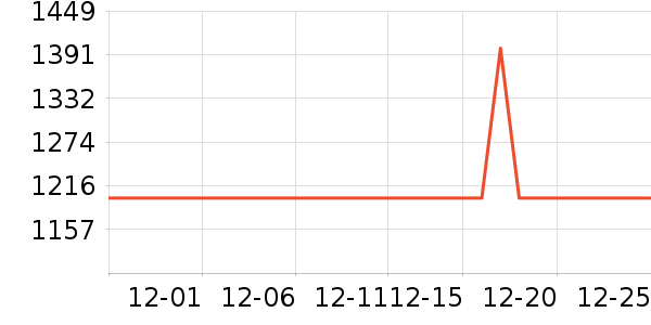 ��Ϊƽ�������ʷ�۸�